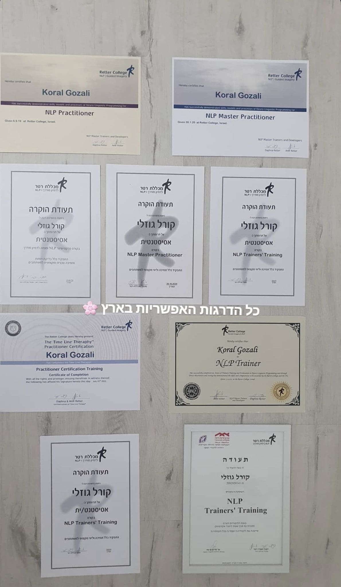 תעודה